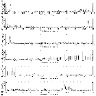 Flux spectrum (2)_Capella_obsid_8319