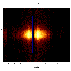 Dispersion coordinates field image_Mrk 421_obsid_12121