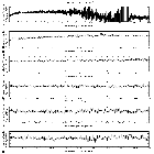 Flux spectrum (1)_Mrk 421_obsid_12121