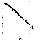 Flux Preview_PKS 2155-304_obsid_1015