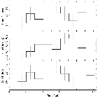 Light curve_PKS 2155-304_obsid_1015