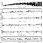 Flux spectrum (1)_PKS 2155-304_obsid_1015