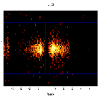 Dispersion coordinates field image_Mrk 421_obsid_13097