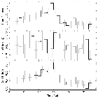 Light curve_Mrk 421_obsid_13097