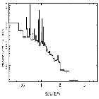 Flux Preview_TW Hydrae_obsid_13250