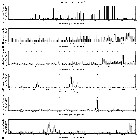 Flux spectrum (1)_TW Hydrae_obsid_13250