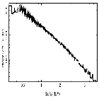 Flux Preview_PKS 2155-304_obsid_13096