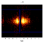 Dispersion coordinates field image_PKS 2155-304_obsid_13096