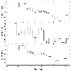 Light curve_PKS 2155-304_obsid_13096