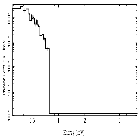 Flux Preview_RX J1856.5-3754_obsid_13198
