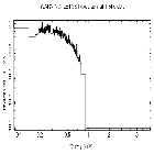 Flux Preview_RX J0720.4-3125_obsid_11820