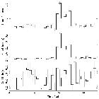 Light curve_RX J0720.4-3125_obsid_11820