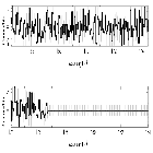 Counts Spectrum (4)_RX J0720.4-3125_obsid_11820