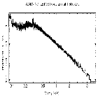 Flux Preview_Mrk 421_obsid_13100