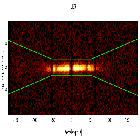 Dispersion coordinates field image_Mrk 421_obsid_13100