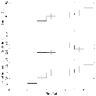 Light curve_Mrk 421_obsid_13100