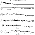 Counts Spectrum (1)_Mrk 421_obsid_13100