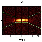 Dispersion coordinates field image_Mrk 421_obsid_13102