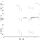 Light curve_Mrk 421_obsid_13102