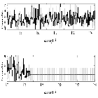 Counts Spectrum (4)_Mrk 421_obsid_13102