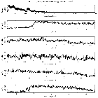 Counts Spectrum (1)_Mrk 421_obsid_13102