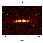 Dispersion coordinates field image_Mrk 421_obsid_13104