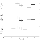 Light curve_Mrk 421_obsid_13104