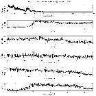 Counts Spectrum (1)_Mrk 421_obsid_13104