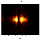 Dispersion coordinates field image_Mrk 421_obsid_13099