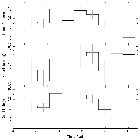 Light curve_Mrk 421_obsid_13099