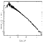 Flux Preview_Mrk 421_obsid_13101