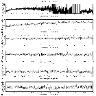 Flux spectrum (1)_Mrk 421_obsid_13101