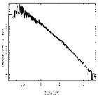Flux Preview_Mrk 421_obsid_13103
