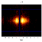 Dispersion coordinates field image_Mrk 421_obsid_13103