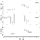 Light curve_Mrk 421_obsid_13103