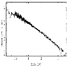 Flux Preview_PKS 2005-489_obsid_12296