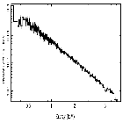 Flux Preview_PKS 2005-489_obsid_13022