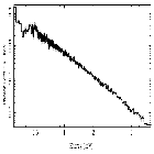 Flux Preview_PKS 2005-489_obsid_12295