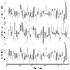 Light curve_PKS 2005-489_obsid_12295