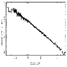 Flux Preview_PKS 2005-489_obsid_13019