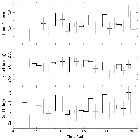 Light curve_GD 153_obsid_11805