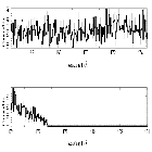 Counts Spectrum (4)_GD 153_obsid_11805
