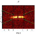 Dispersion coordinates field image_Mrk 421_obsid_12122