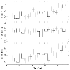 Light curve_Mrk 421_obsid_12122