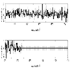 Counts Spectrum (4)_Mrk 421_obsid_12122