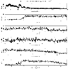 Counts Spectrum (1)_Mrk 421_obsid_12122
