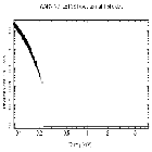Flux Preview_GD 153_obsid_12132