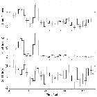 Light curve_GD 153_obsid_12132