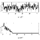 Counts Spectrum (4)_GD 153_obsid_12132