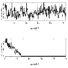 Counts Spectrum (4)_GD 153_obsid_12133